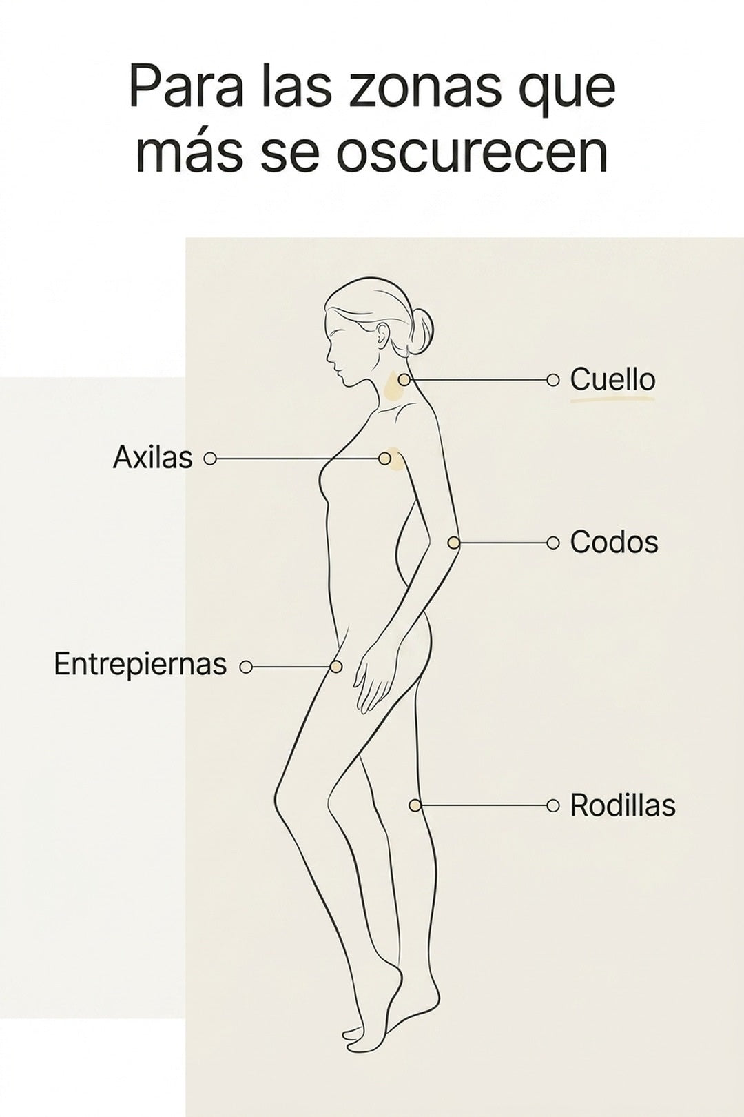 Dónde usarlo: axilas, entrepiernas, codos, rodillas y cuello