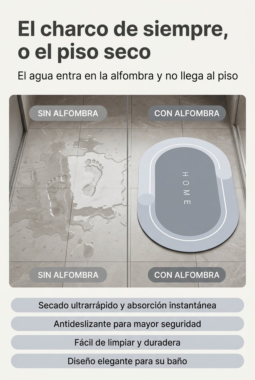 Cómo funciona Alfombra absorbente de baño