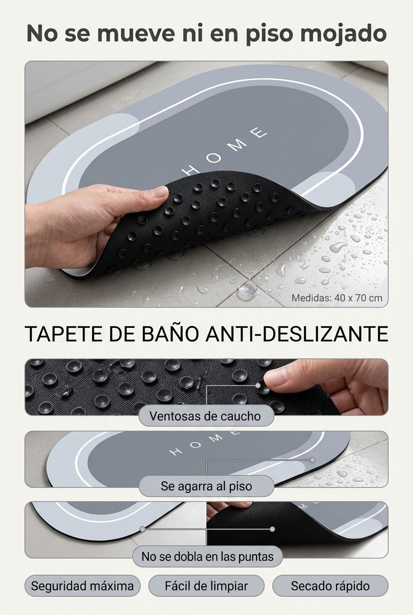 Ingredientes de Alfombra absorbente de baño