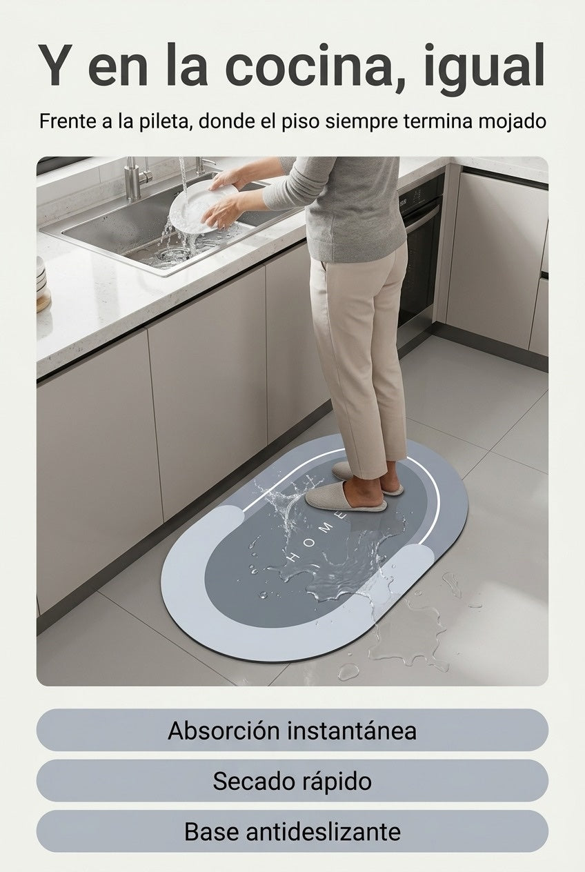 Modo de uso de Alfombra absorbente de baño
