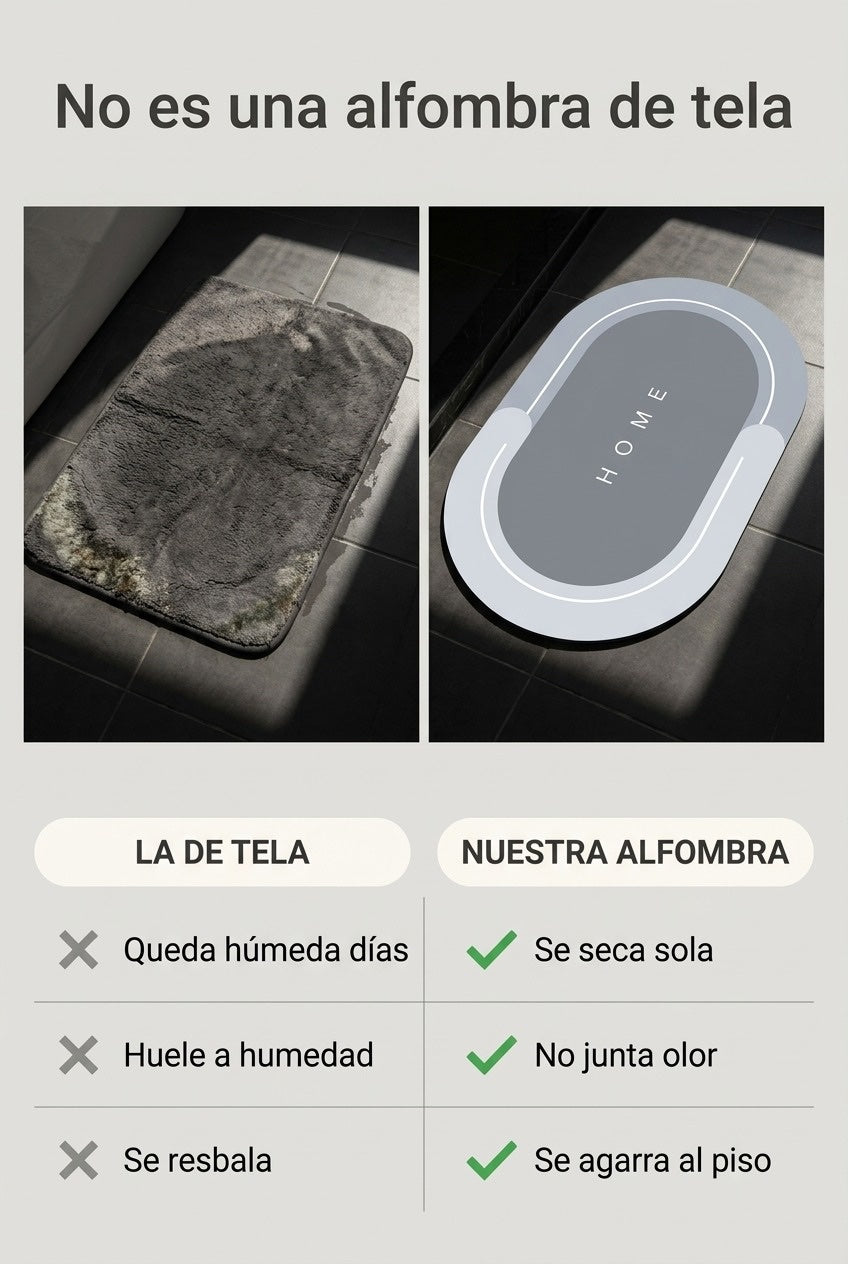 Kits de Alfombra absorbente de baño con descuento