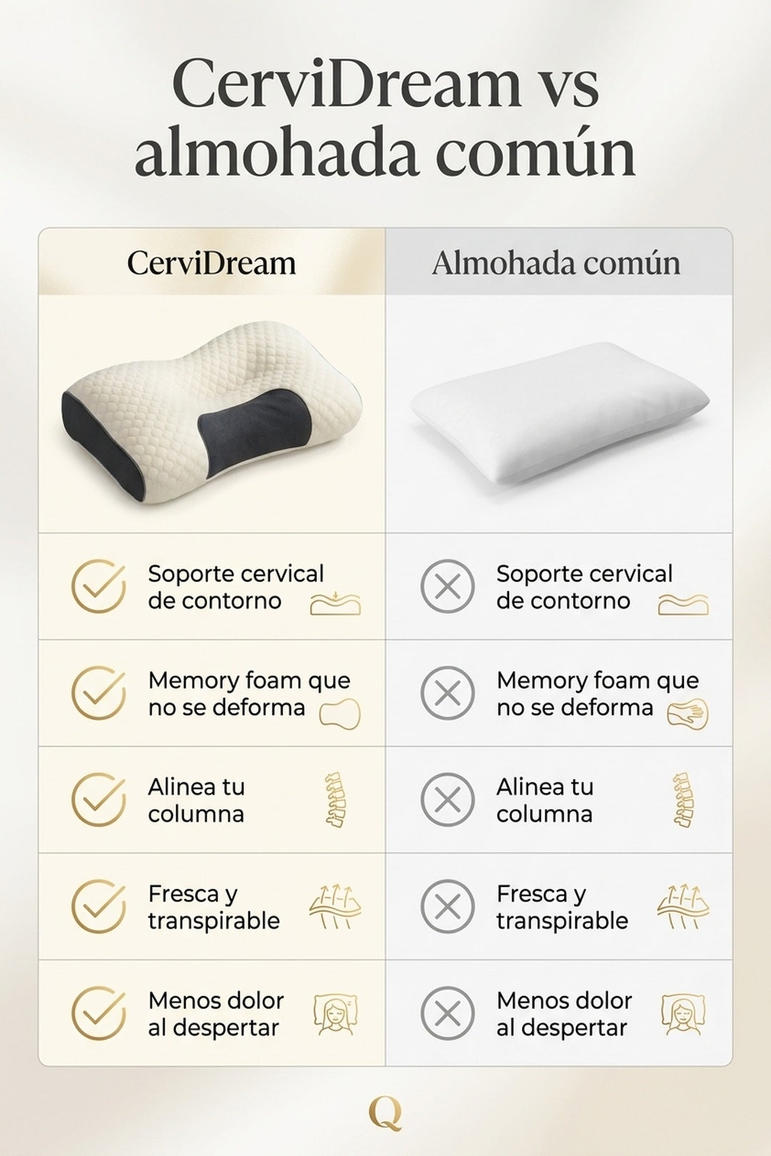CerviDream vs almohada común