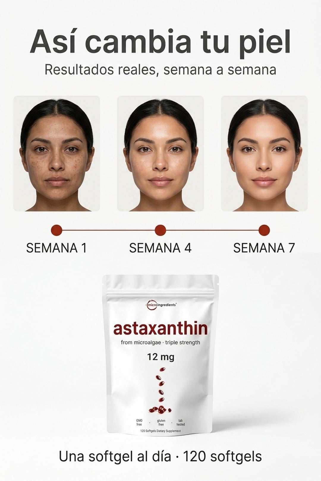 Antes y después: así cambia tu piel semana a semana