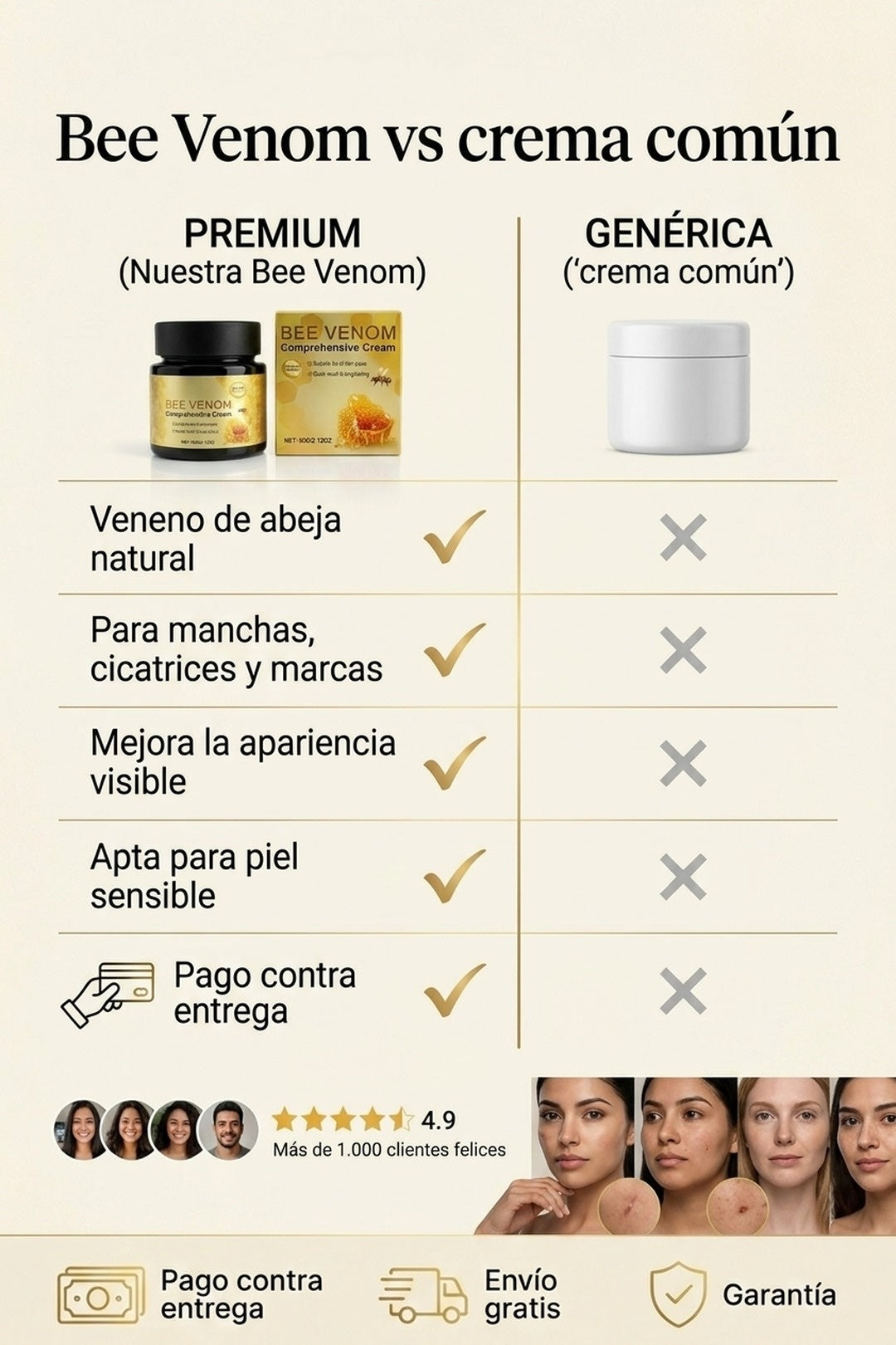 Bee Venom vs crema comun: natural, para marcas, apta piel sensible