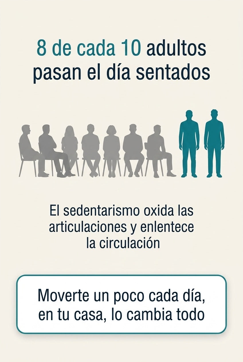 8 de cada 10 adultos pasan el día sentados