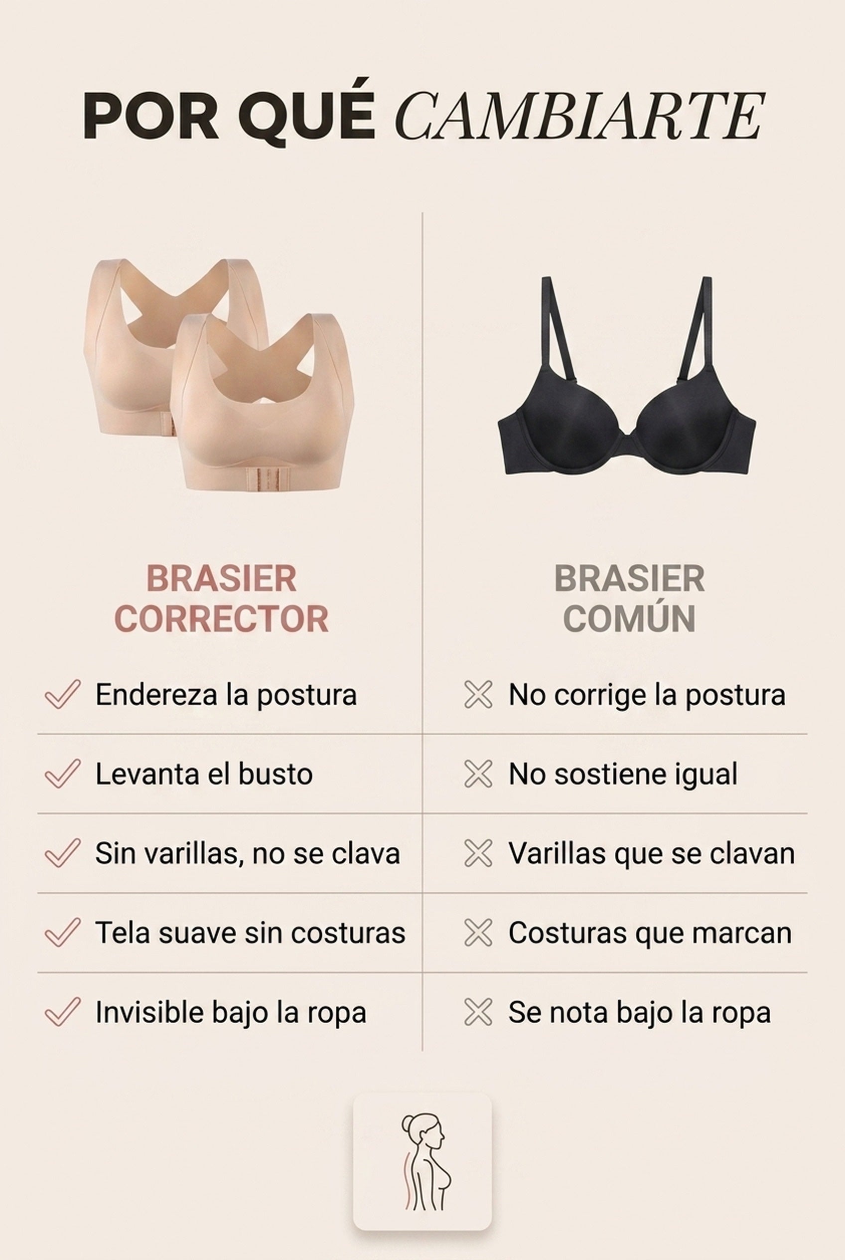 Brasier Corrector vs brasier común