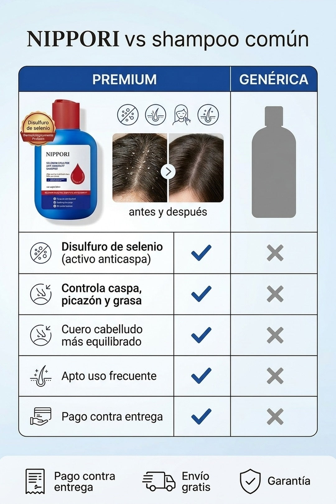 NIPPORI vs shampoo comun: disulfuro de selenio, controla caspa picazon y grasa