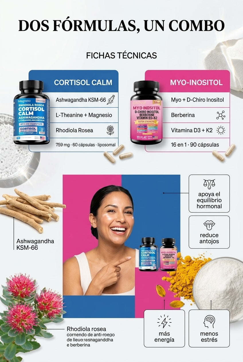 Ficha de Cortisol Calm y Myo-Inositol