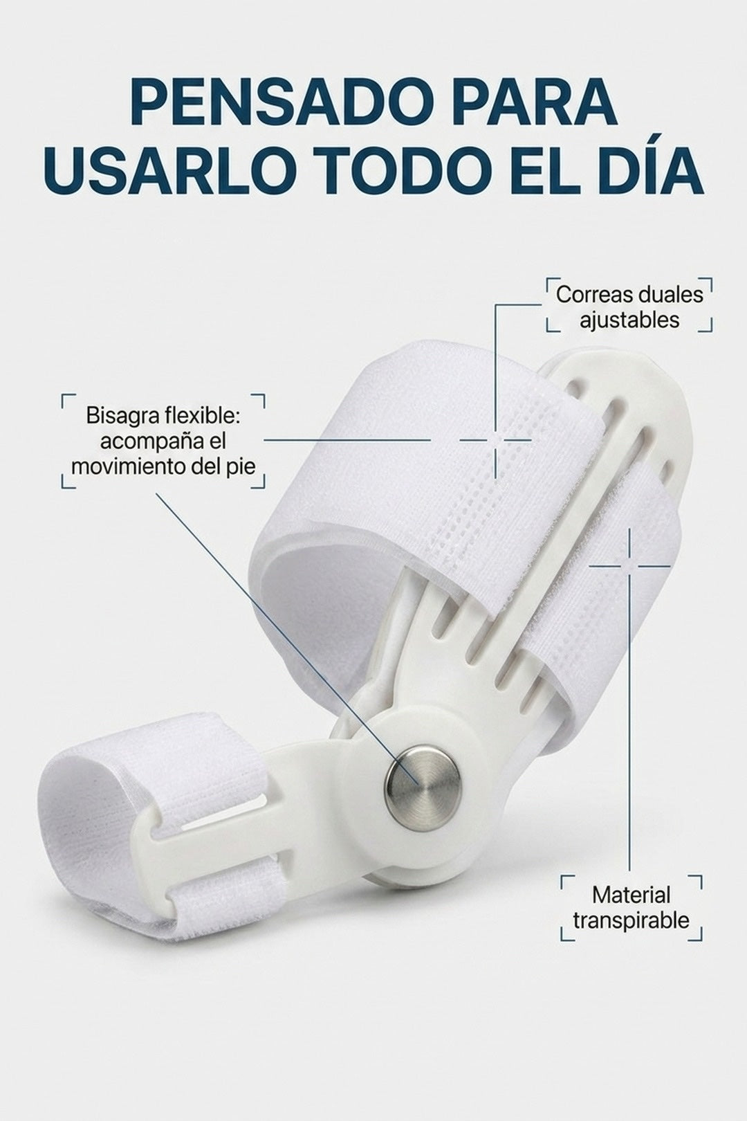Cómo funciona: bisagra flexible, correas duales ajustables y material transpirable