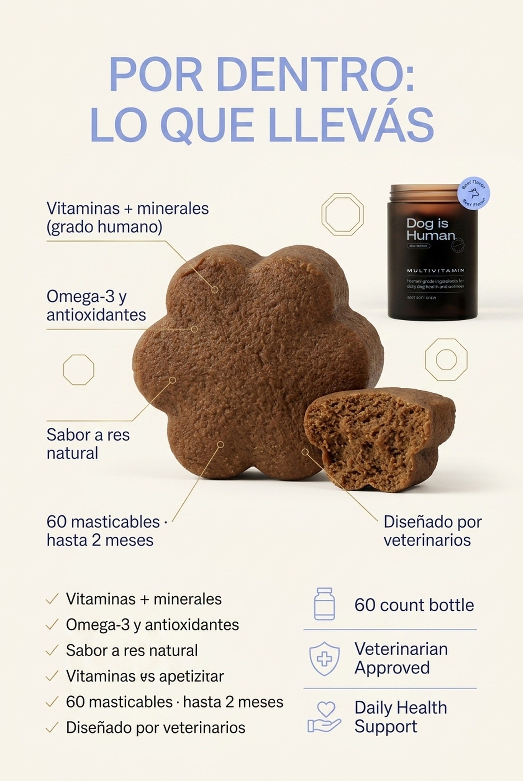 Ficha · 60 masticables, diseñado por veterinarios