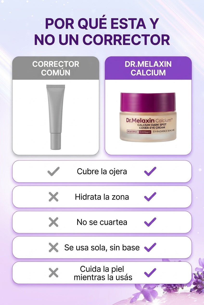 Dr. Melaxin Calcium frente a un corrector común