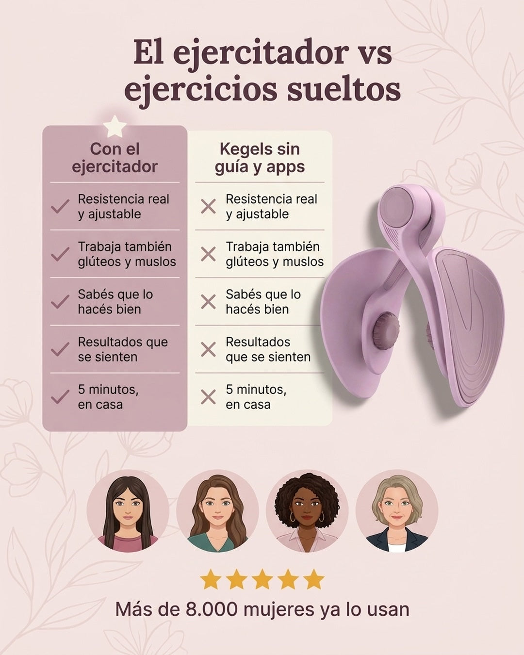 El ejercitador vs ejercicios sueltos: resistencia real que guía tu fuerza