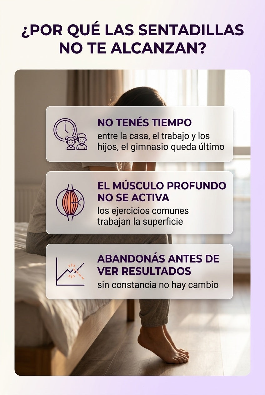 Por qué las sentadillas no alcanzan: falta de tiempo y músculo profundo sin activar