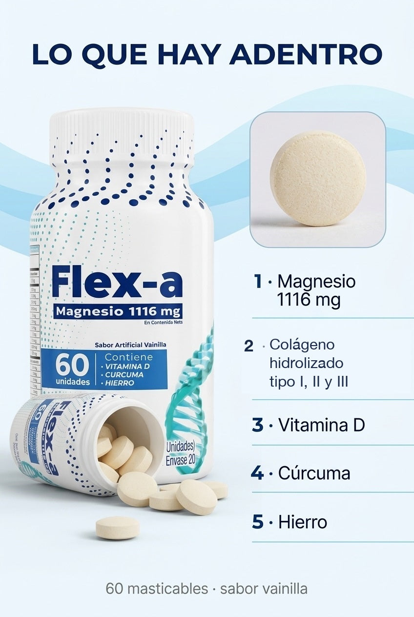 Ingredientes de Flex-a