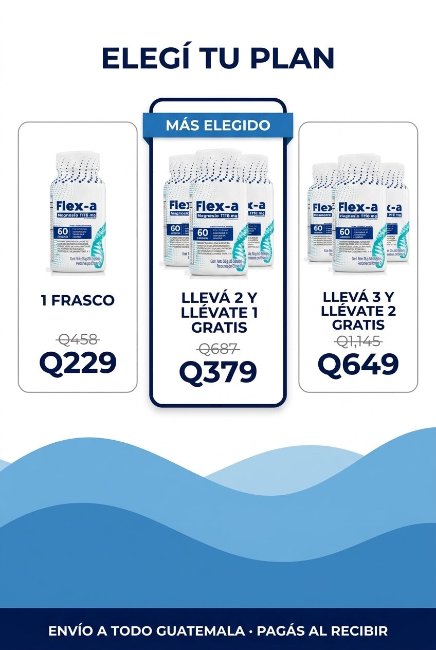 Flex-a · tendencia en Guatemala