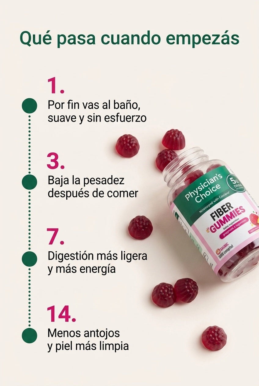 Qué pasa cuando empezás: día 1, 3, 7 y 14