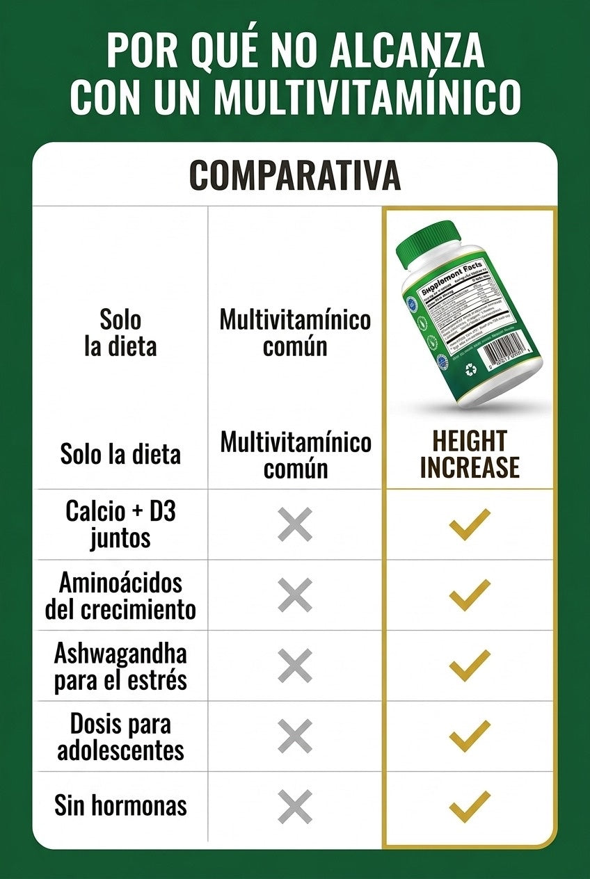 Por qué no alcanza con un multivitamínico común