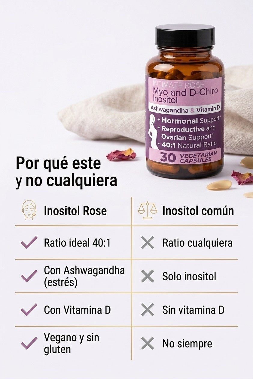 Inositol Rose vs inositol común