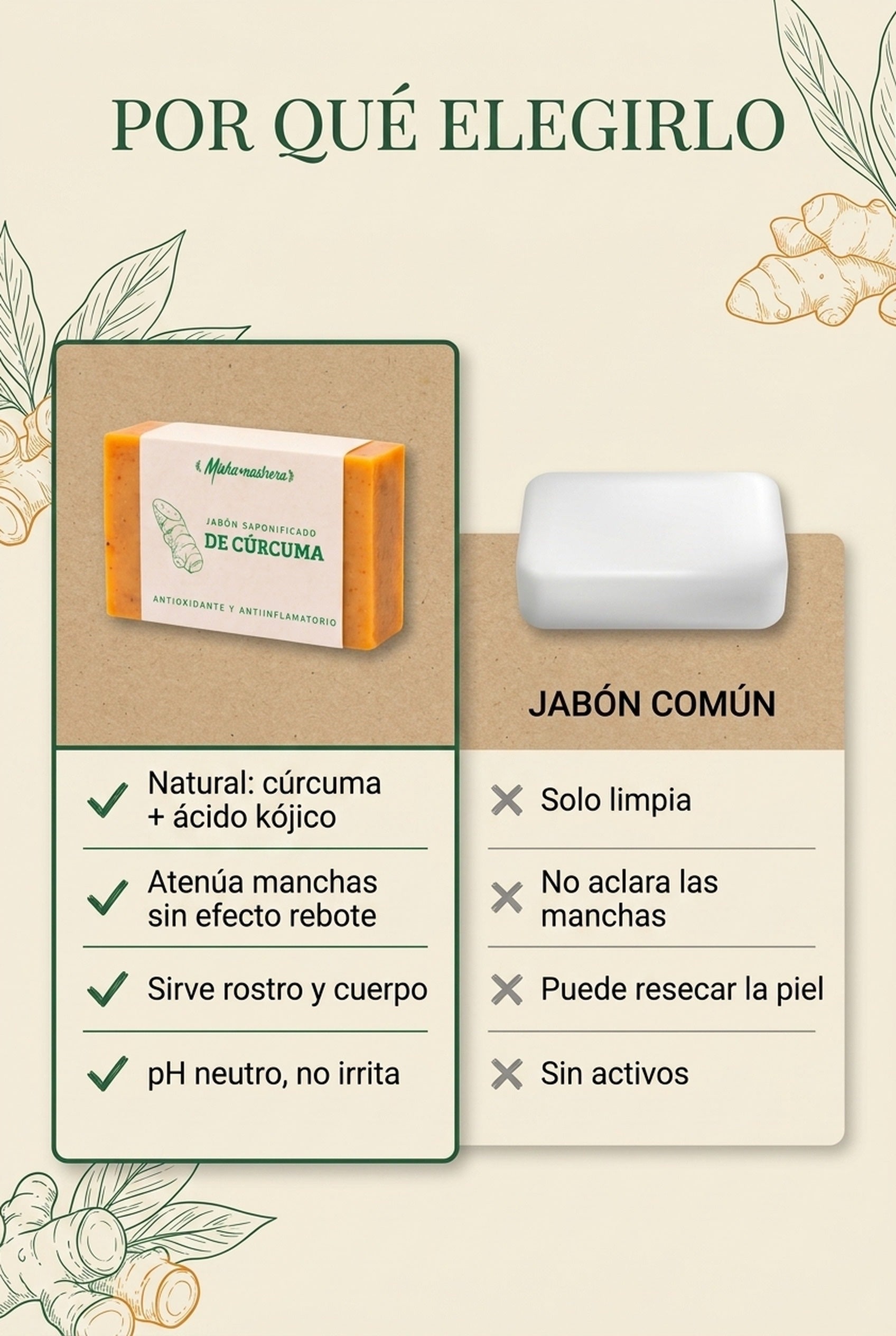 Cúrcuma natural vs. jabón común
