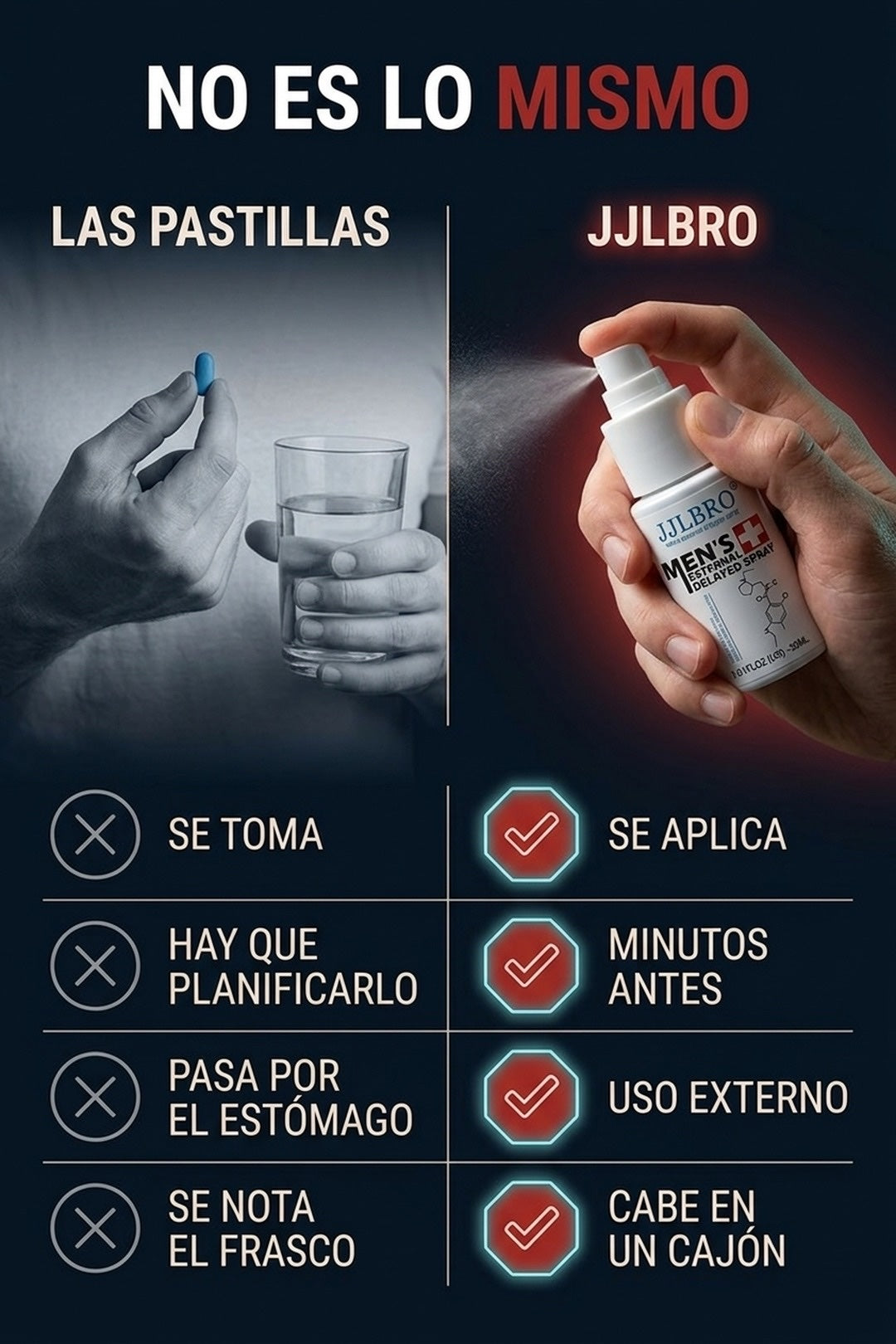 JJLBRO frente a las pastillas: se aplica, minutos antes, de uso externo