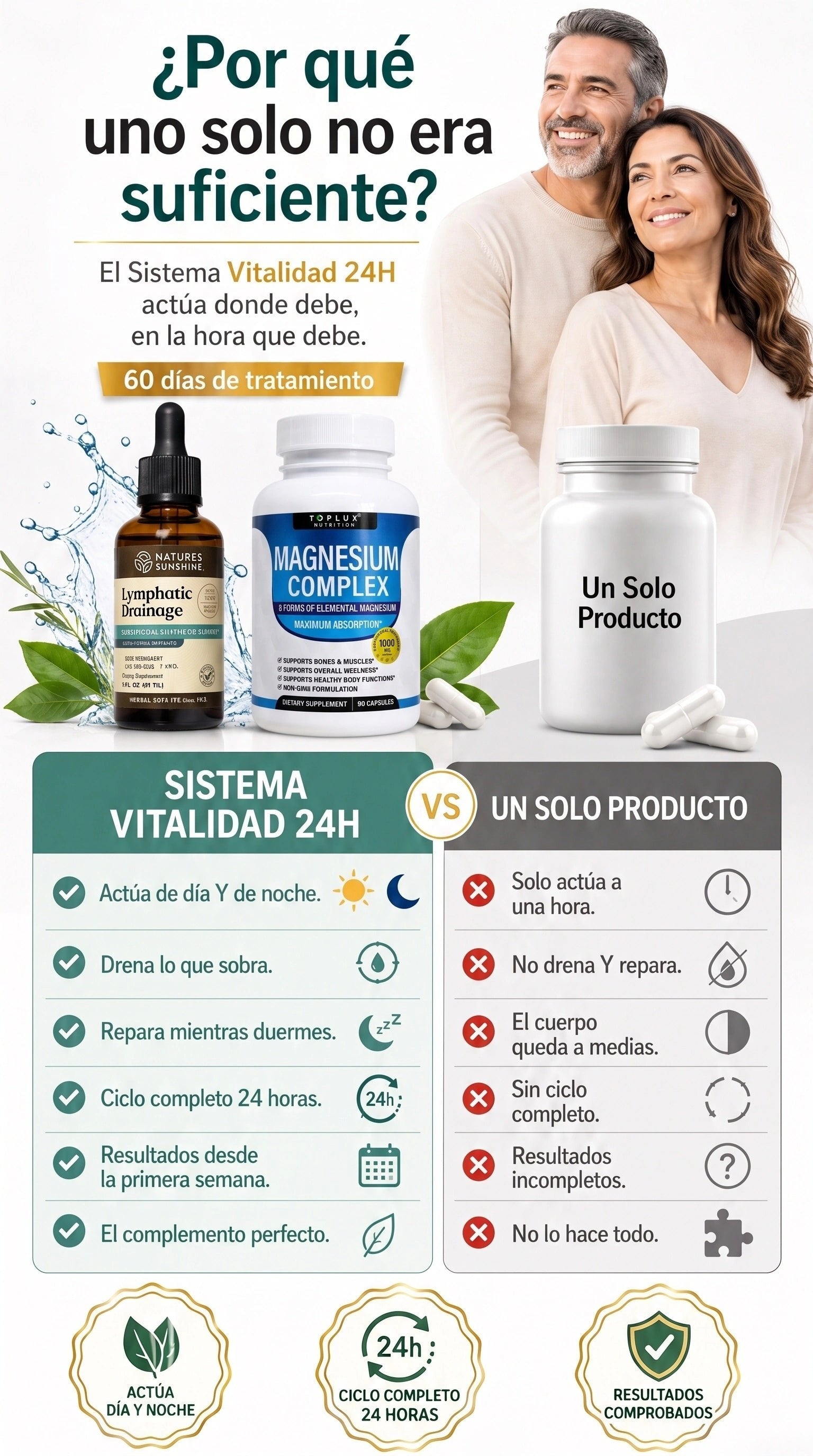 Por qué uno solo no alcanza: el sistema actúa las 24 horas