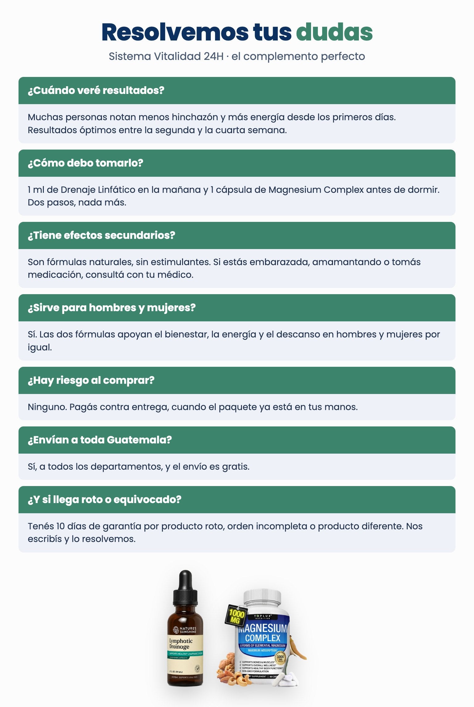 Preguntas frecuentes del Sistema Vitalidad 24H