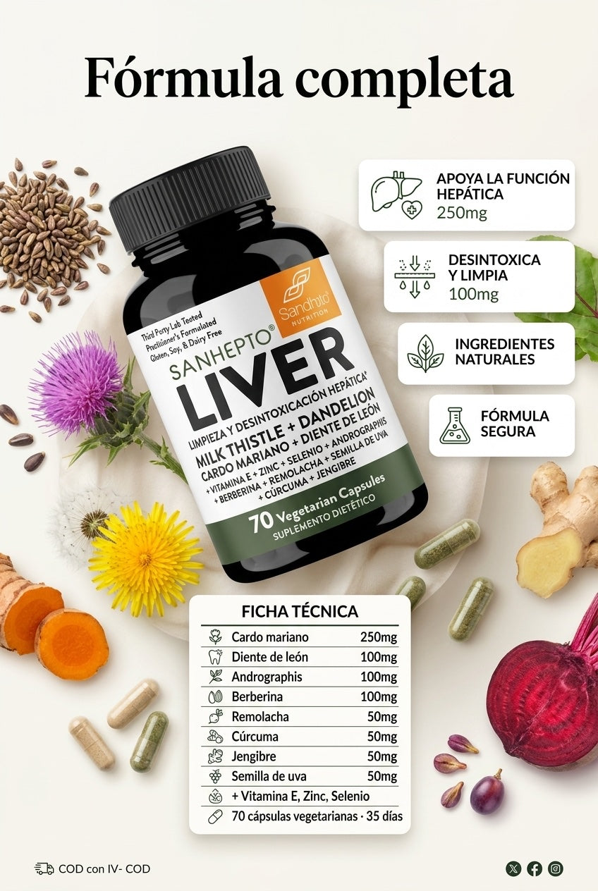 Ficha técnica y fórmula del Liver Cleanse