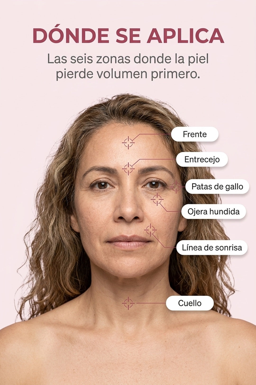 Las seis zonas donde la piel pierde volumen primero