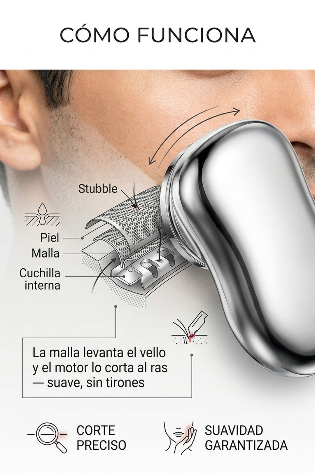 Cómo funciona: malla protectora y motor suave, afeita al ras sin irritar