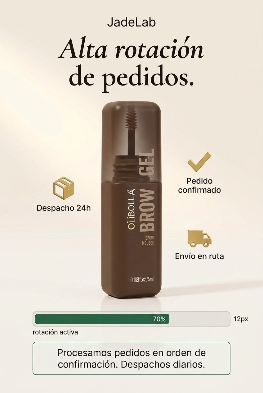 Alta rotación de pedidos OLIBOLLA en Guatemala