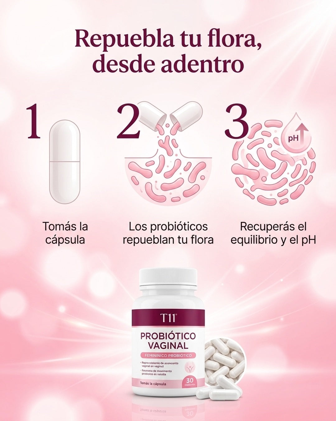 Cómo actúa: los probióticos repueblan tu flora desde adentro