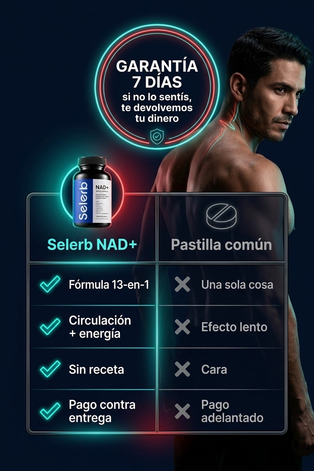 Garantía 7 días · Selerb NAD+ vs pastilla común