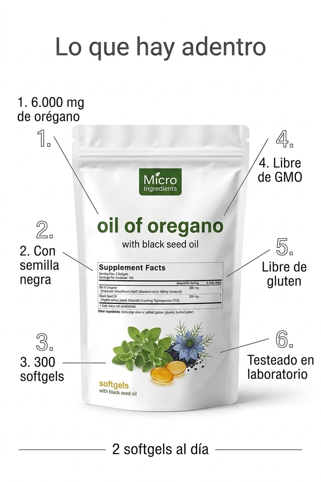 Ficha: 6000 mg, con semilla negra, 300 softgels, libre de GMO y gluten