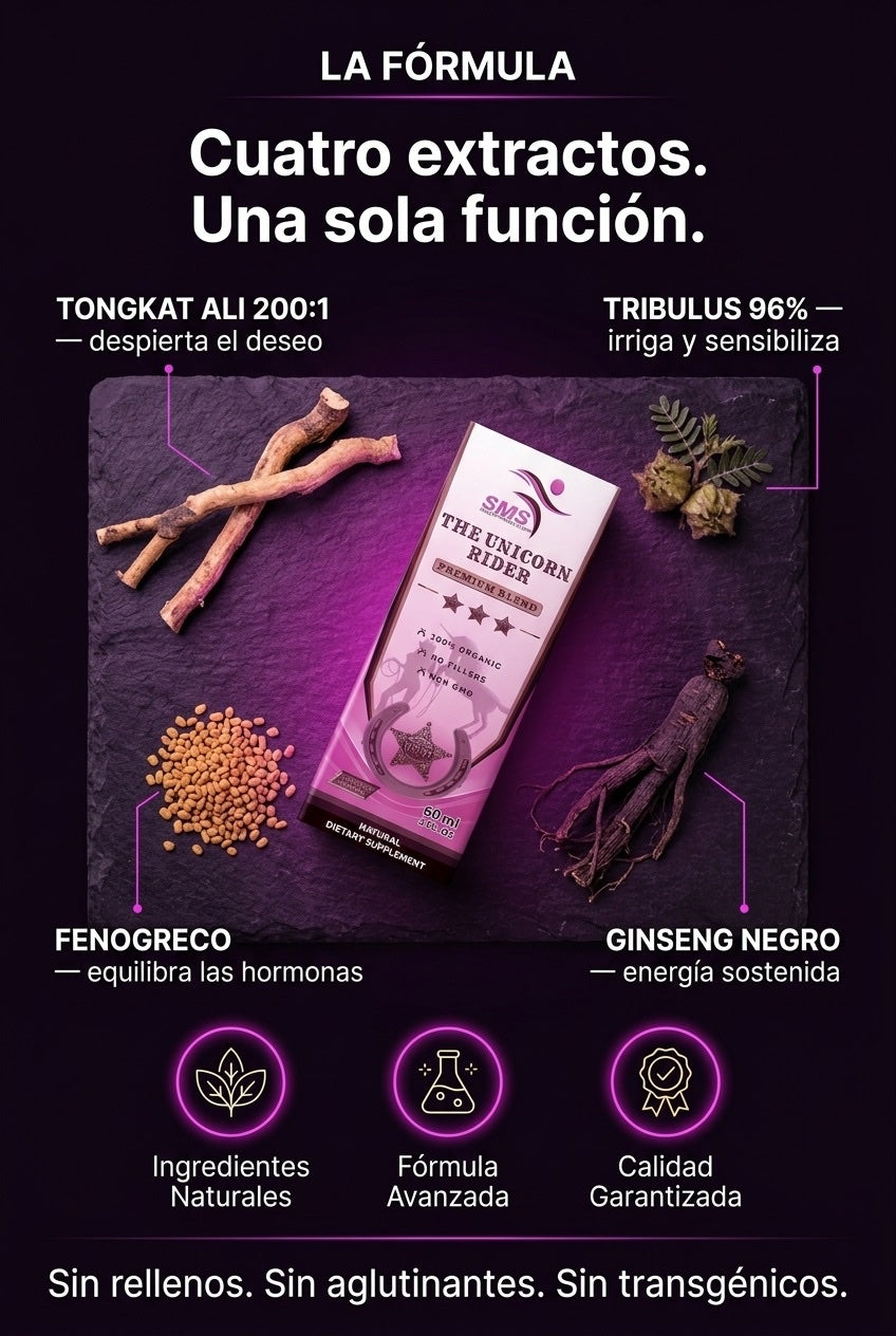 La fórmula: tongkat ali, tribulus, ginseng negro y fenogreco