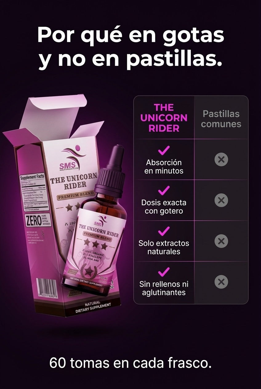 Por qué en gotas y no en pastillas: absorción en minutos y dosis exacta