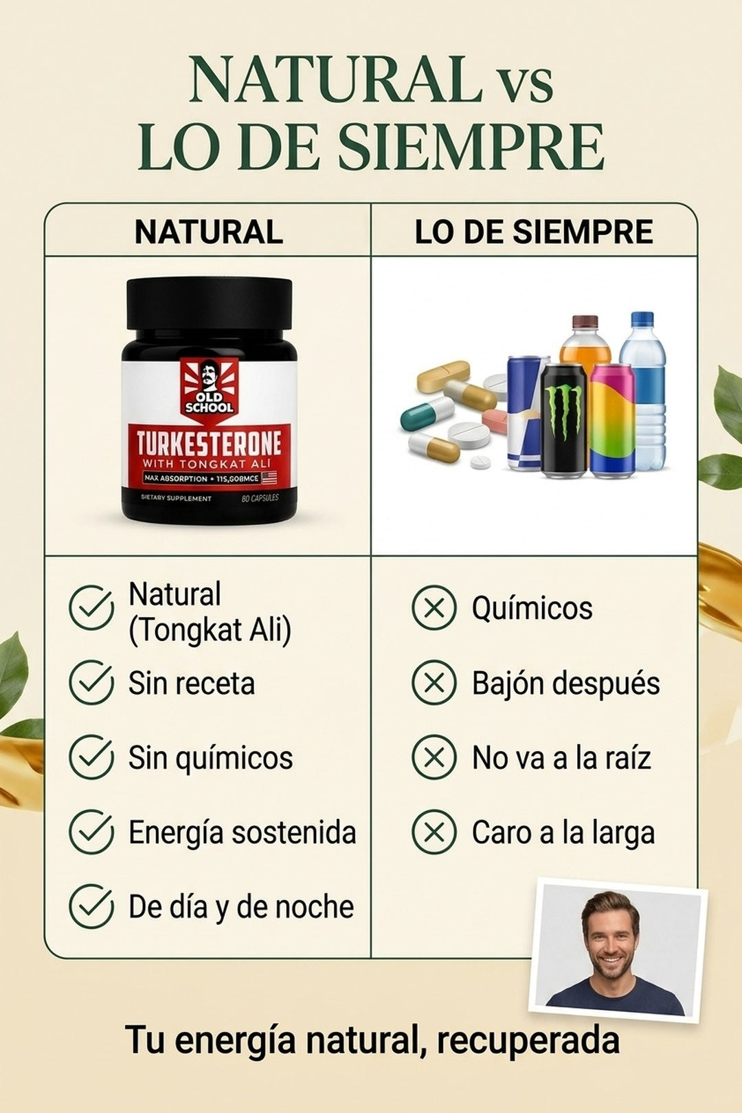 Turkesterone natural vs energéticas y químicos