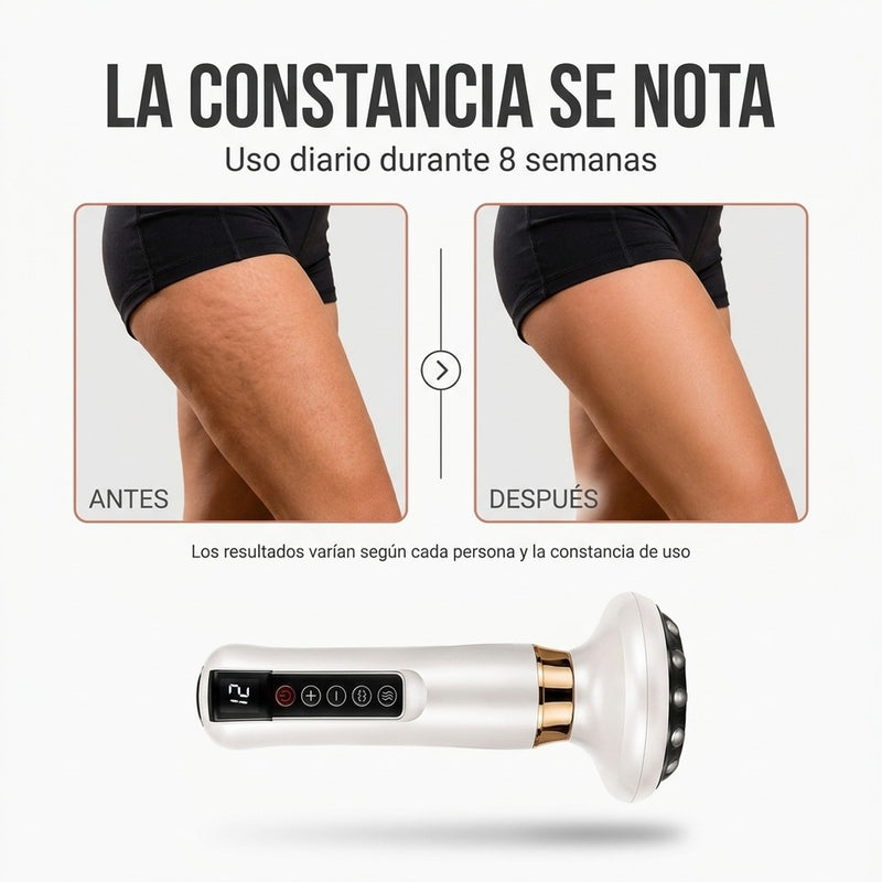 Antes y después con uso diario durante 8 semanas